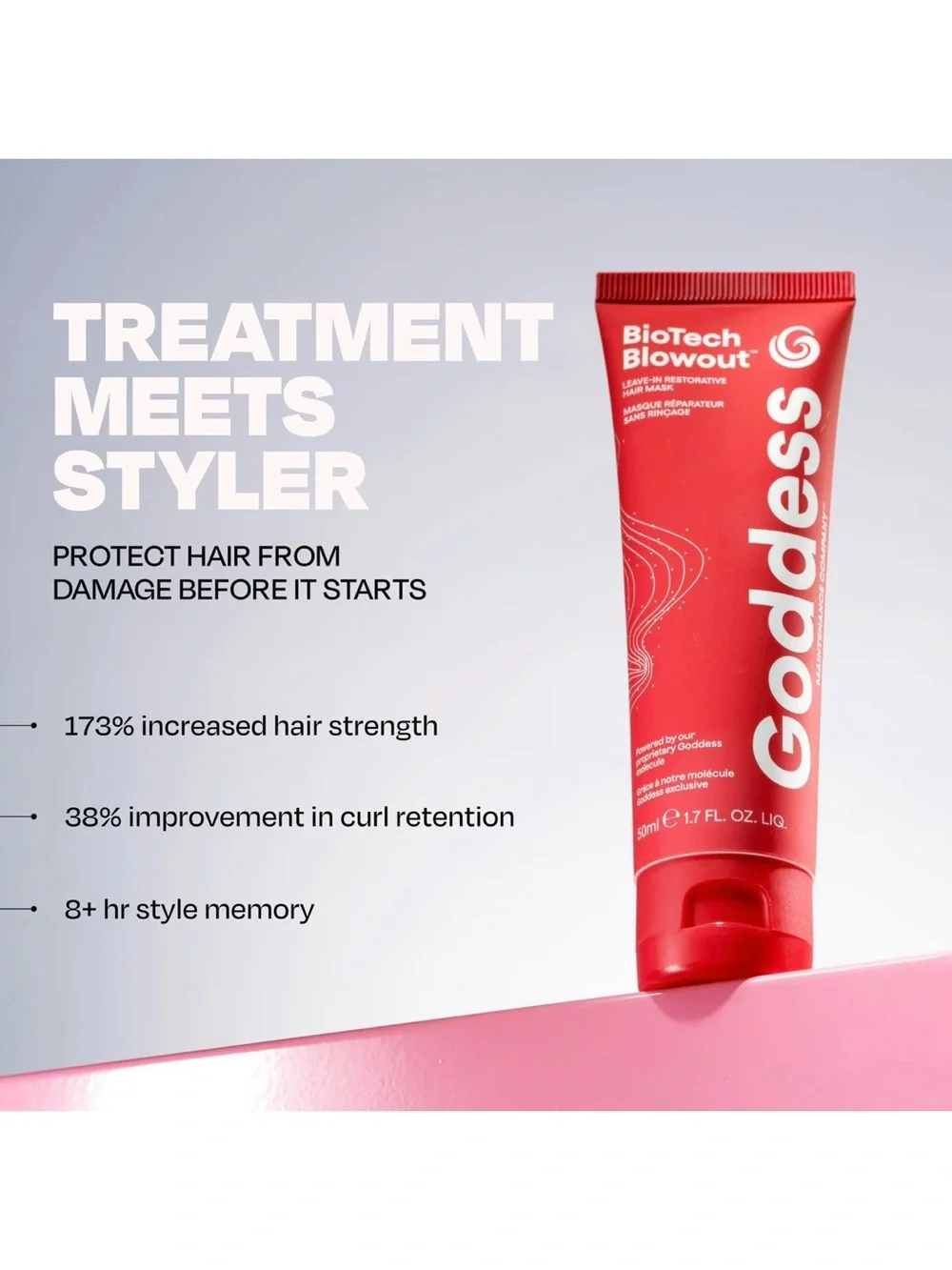 Goddess BioTech Blowout Leave In Restorative Hair Mask 1.7oz